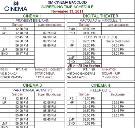 sm cinema schedule bacolod